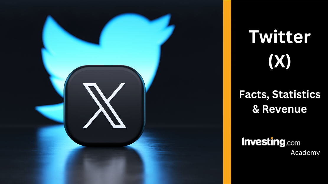 ICIC Bank activity detection